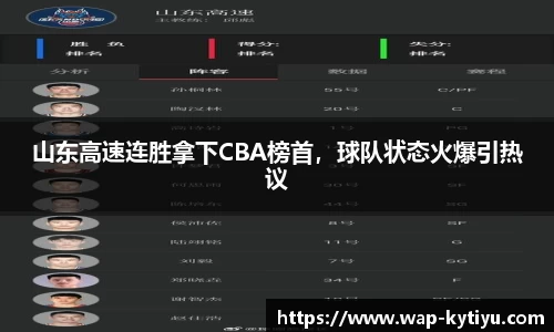 山东高速连胜拿下CBA榜首，球队状态火爆引热议