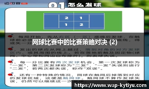网球比赛中的比赛策略对决 (2)
